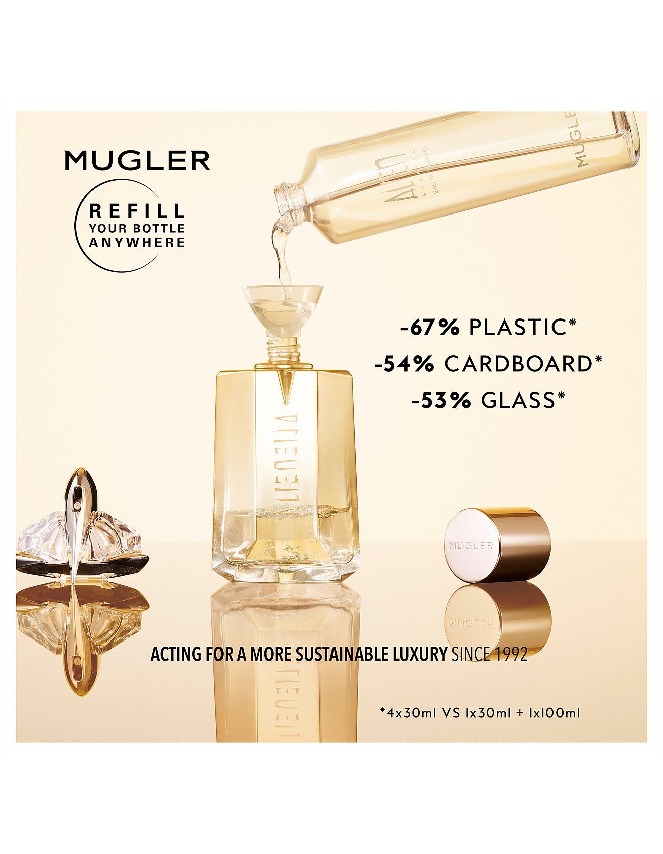 MUGLER ALIEN GODDESS EAU DE PARFUM 60ML REFILLABLE