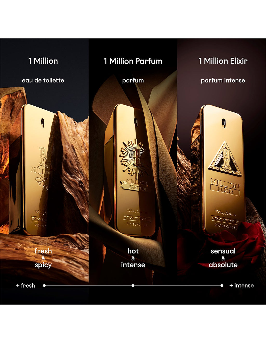 1 MILLION ELIXIR 50ML