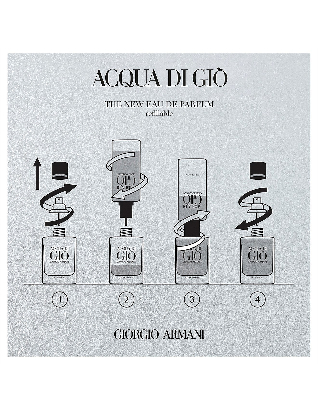 ACQUA DI GIO EAU DE PARFUM REFILL 150ML