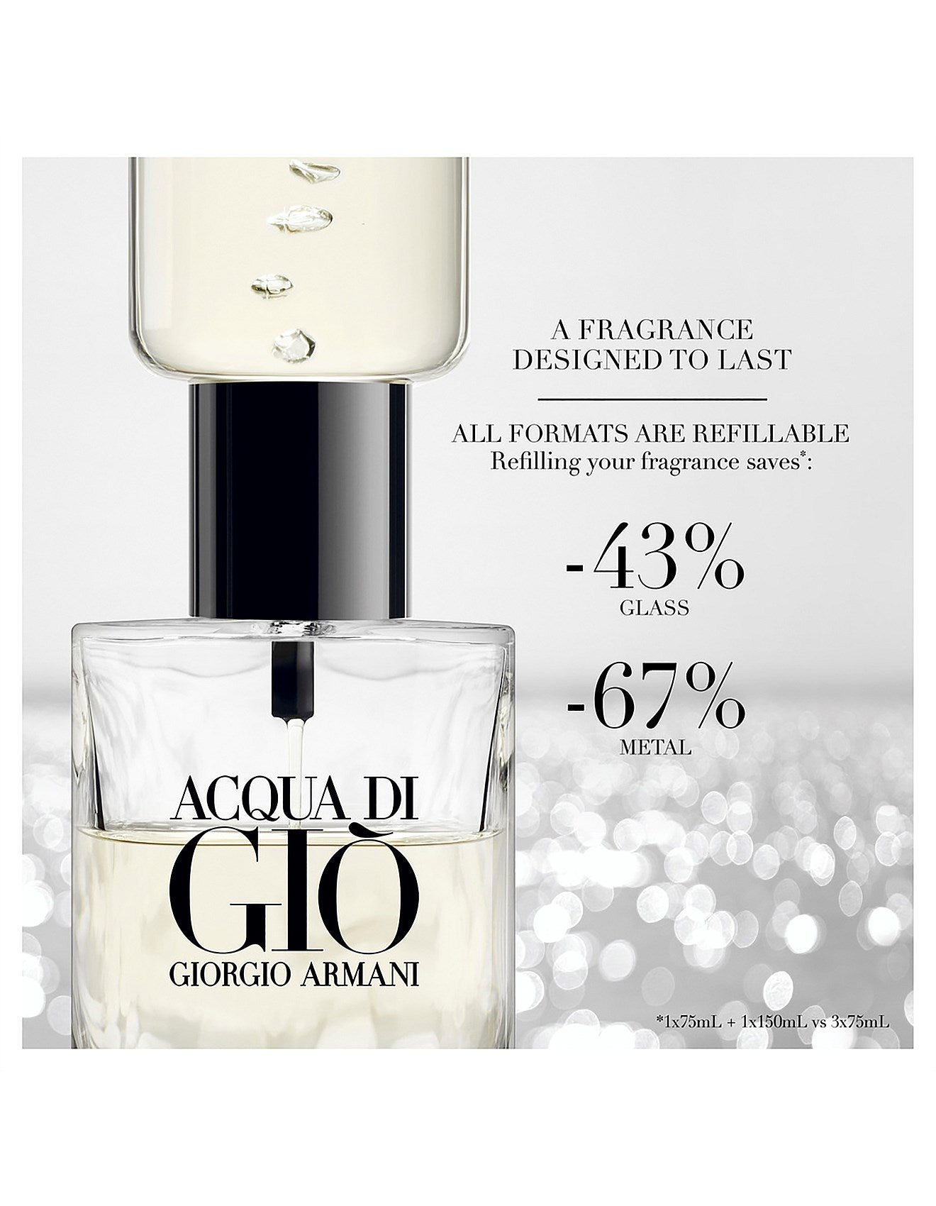 ACQUA DI GIO EAU DE PARFUM REFILL 150ML