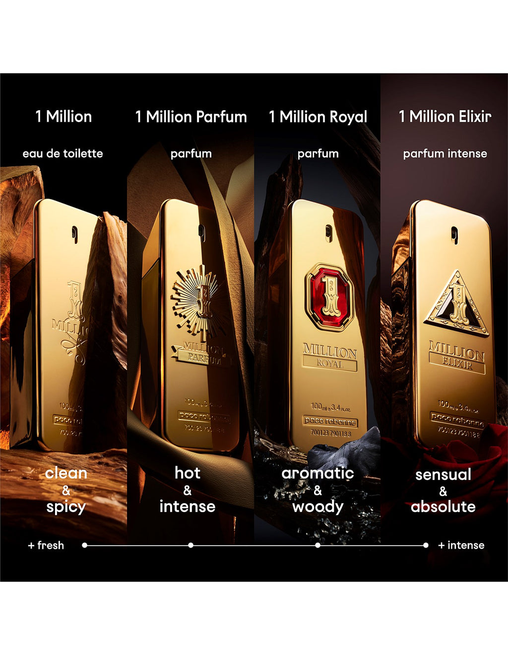 1 MILLION ROYAL PARFUM 50ML