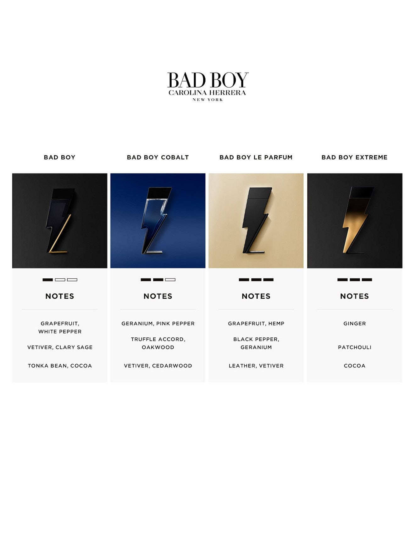 BAD BOY EXTREME EDP 50ML