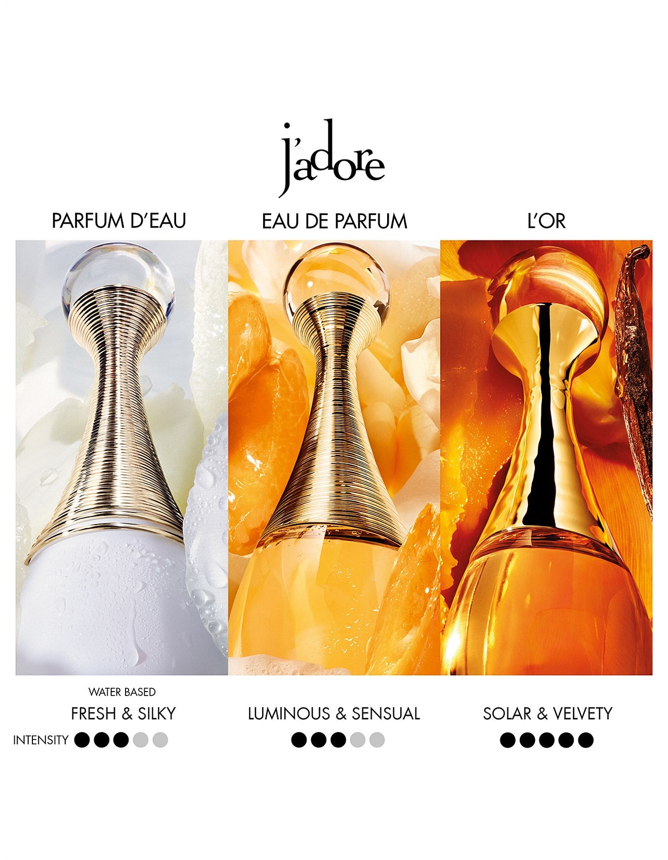 J'ADORE EAU DE PARFUM 50ML LIMITED EDITION SET
